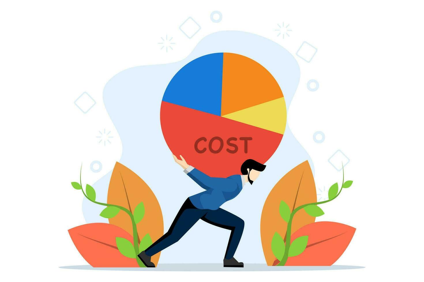 Cost in SQL