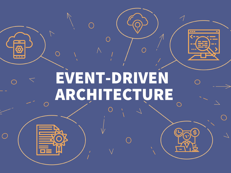 thumnail of Giới thiệu về Event-driven Design